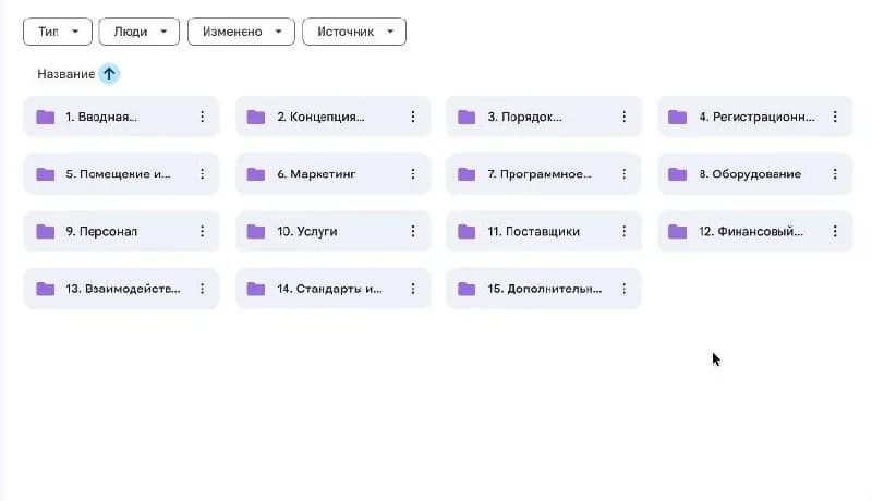 Бизнес-консалтинг регламенты KPI процессы