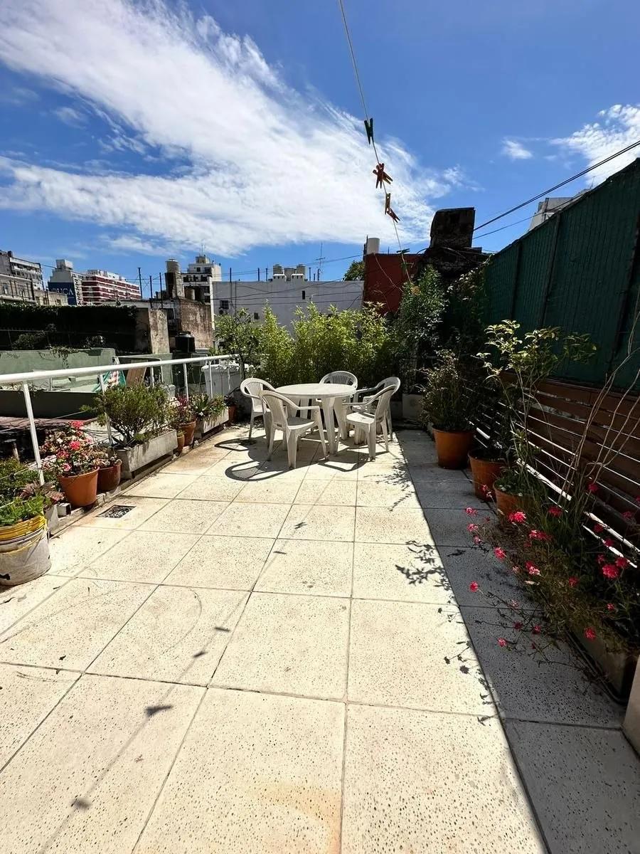PH с террасой в San Telmo продажа