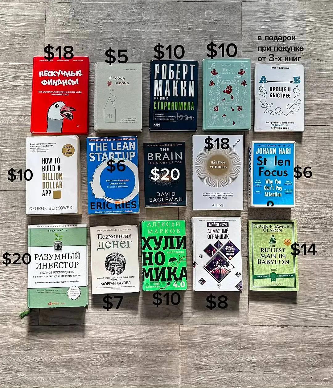 Книги по личной эффективности и финансам