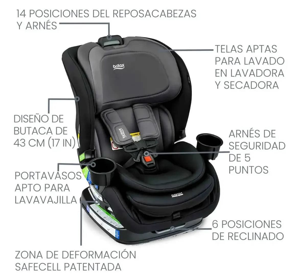 Детское автокресло Britax