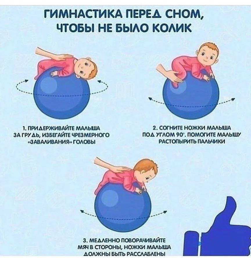 Фитбол 65 см с насосом