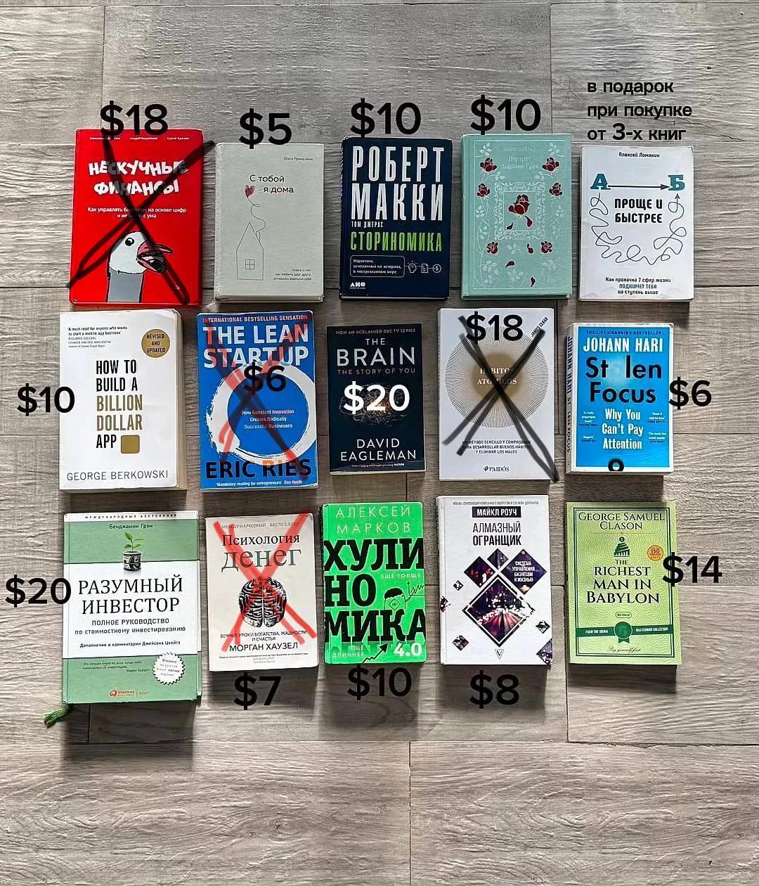 Книги личная эффективность финансы инвестиции