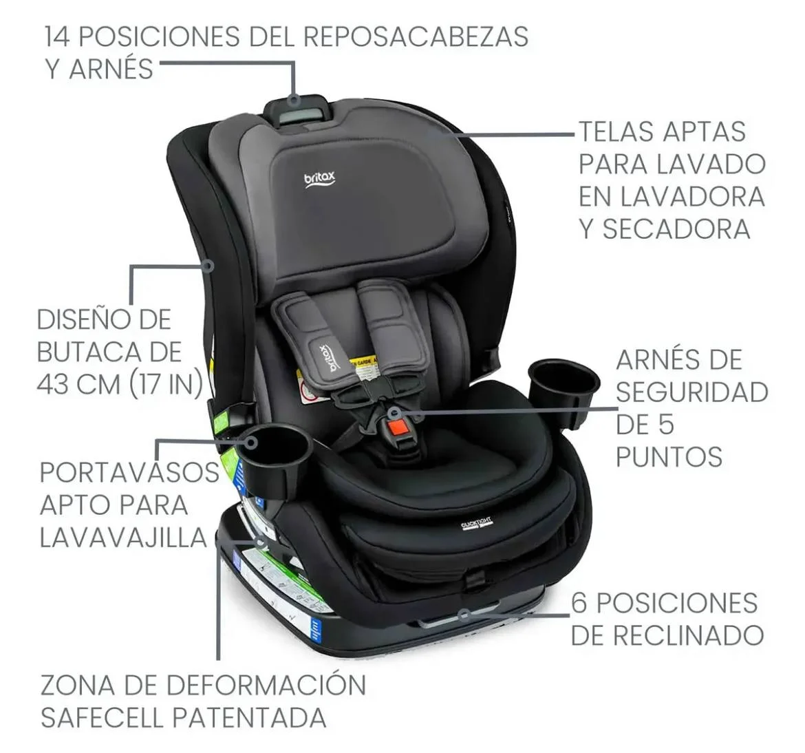 Автокресло Britax Isofix 3