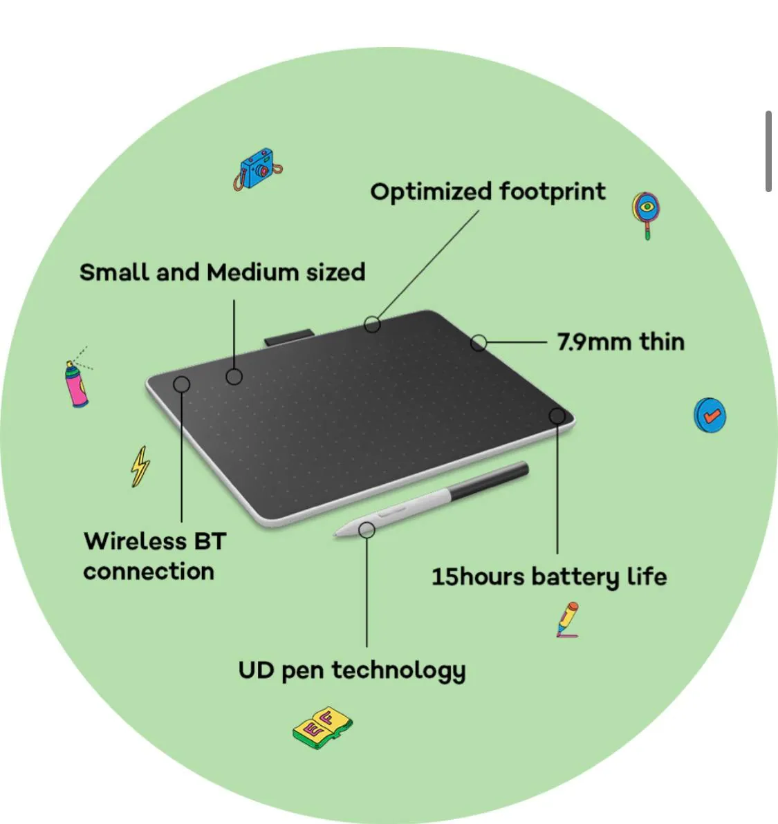 Планшет для рисования Wacom One M 2