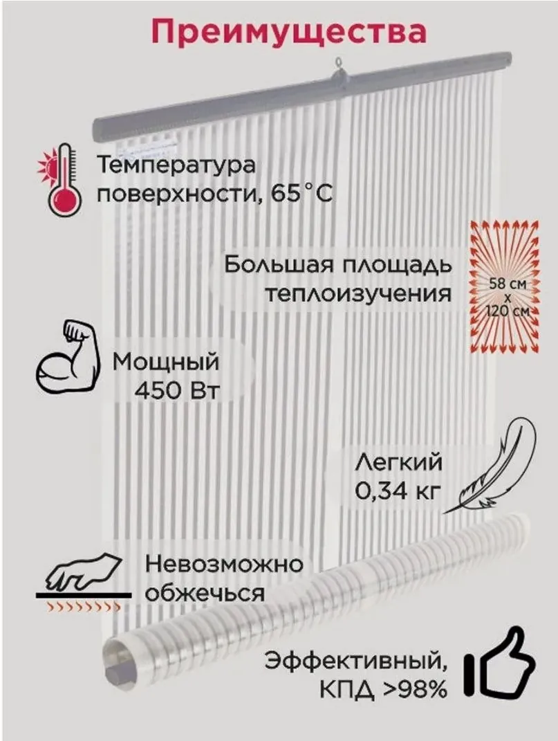Настенные обогреватели 2 штуки 3