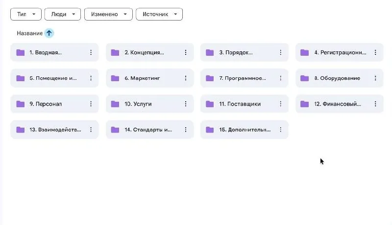 Бизнес-консалтинг регламенты KPI процессы 1