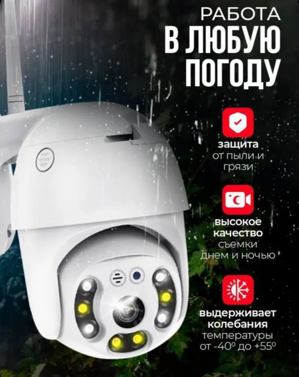 Умная камера видеонаблюдения 2