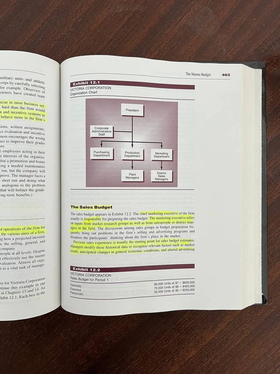 Учебник Managerial Accounting английский MBA 3